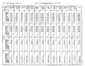 Informe de Inscripciones a nivel nacional