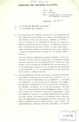 Solicitud de ayuda para Registro Electoral a Ricardo García, Ministro del Interior
