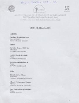 Listado de Delegados a la XII Conferencia de la Asociación de Organismos Electorales de América d...