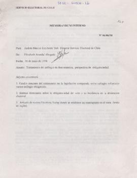 Memorandum Nº6 Sobre tratamiento del sufragio en Iberoamérica perspectiva de obligatoriedad